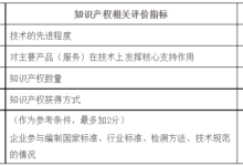 国家技术创新示范企业申报材料_申报易