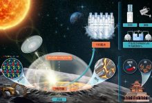 武汉市开展人工智能OPC生态社区申报_申报易