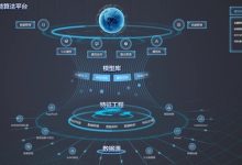 武汉市开展2024-2025年度重点研发计划项目验收工作的通知_申报易