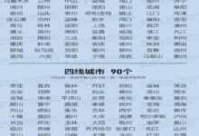 湖北省技术转移机构管理暂行办法_申报易