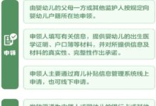 2026年度农业技术需求征集工作的通知_申报易