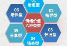 湖北科创供应链平台武汉节点技术交易补助资金申报_申报易